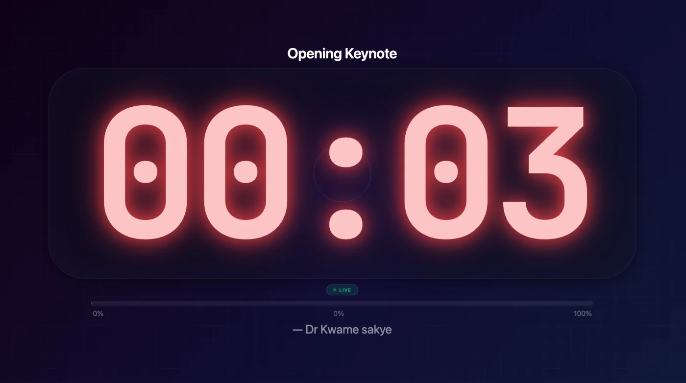 Display almost out of time